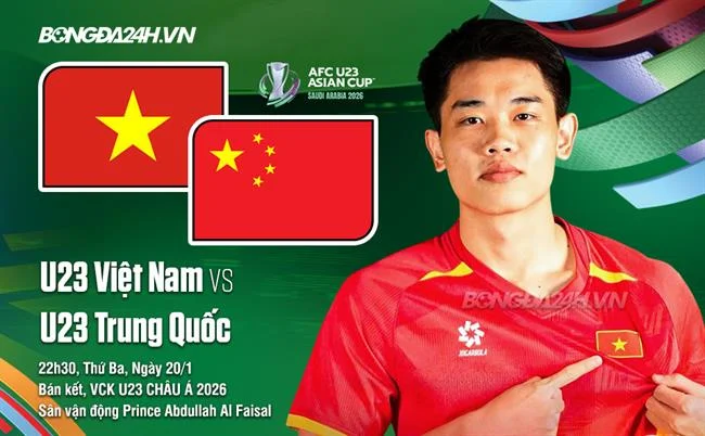 Tin tức Thể Thao